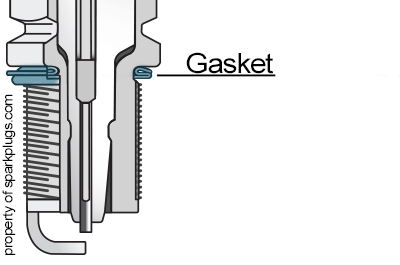 Spark Plug with Gasket