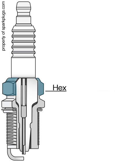 Hex Location on Spark Plug