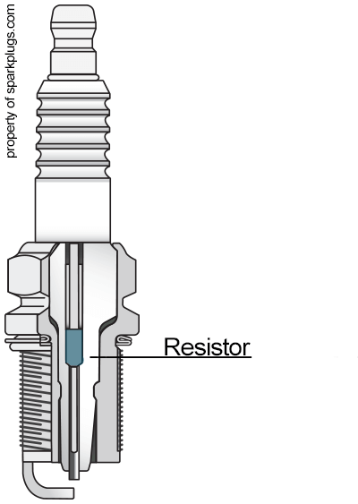 Spark Plug Resistor Location