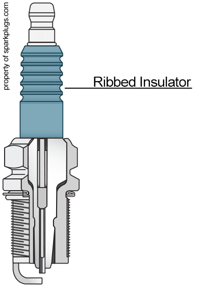 Ribbed Insulator