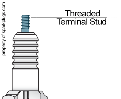 Industrial Straight Spark Plug Cap Glazed Ceramic (Threaded post connector)