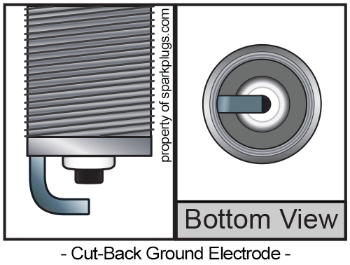 Cut Back Ground Electrode