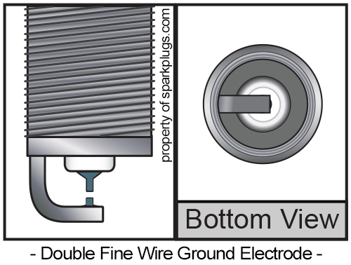 Double Fine Electrode Spark Plug
