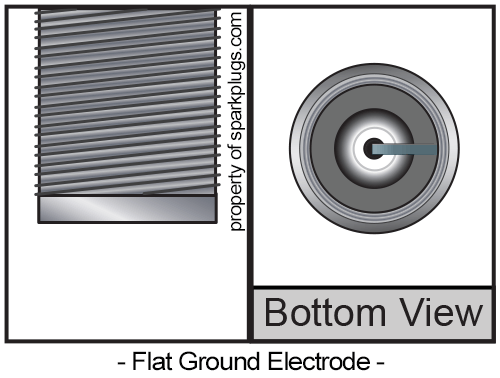 Flat Ground Electrode