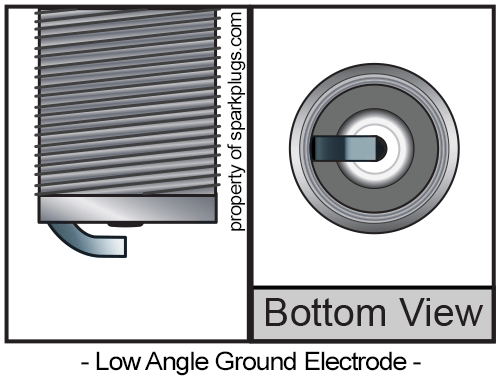 Low Angled Ground Electrode Design