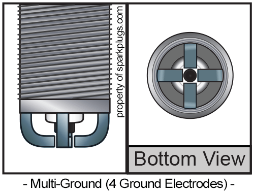 Multi Ground Spark Plug with 4 Ground Electrodes