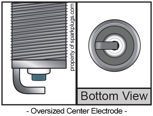Oversized Center Electrode