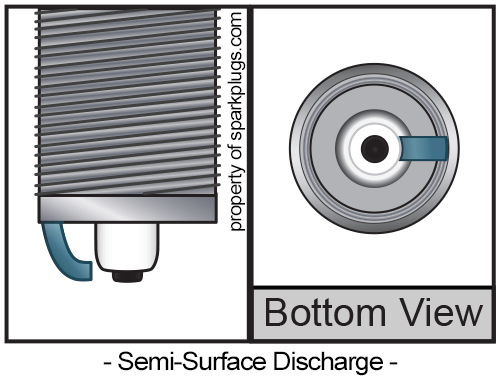 Semi Surface Discharge Spark Plug