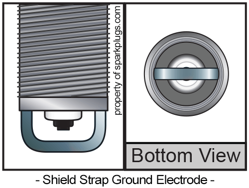 Shield Strap Ground Electrode