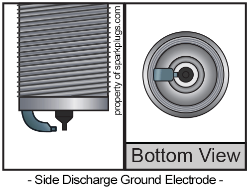  Spark Plug Anatomy