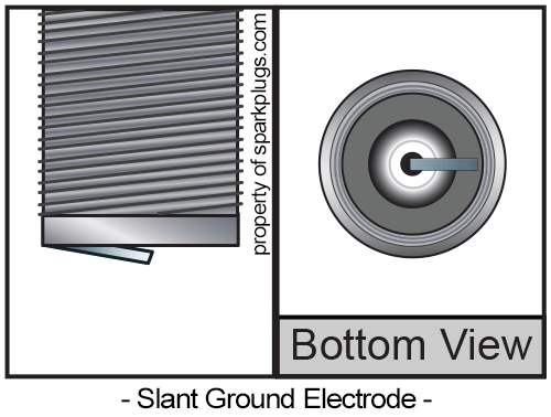 Slant Ground Electrode