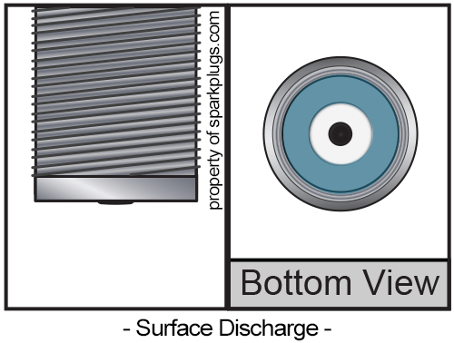 Surface Discharge Spark Plug