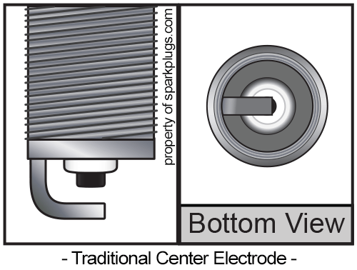 Standard Spark Plug Center Electrode