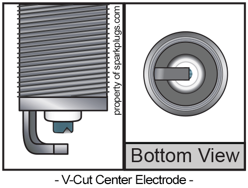V-Cut Center Electrode