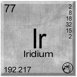 Iridium Element Properties