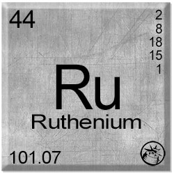 Ruthenium Element Properties