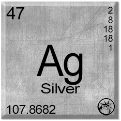 Silver Element Properties