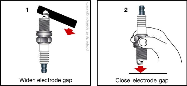 How to Gap a Spark Plug