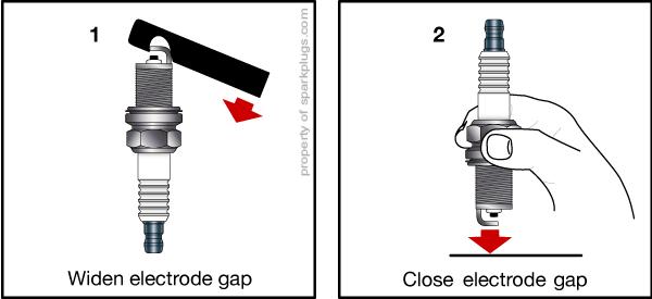 spark plug gap size chart