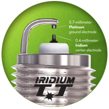 Denso Iridium TT Spark Plug